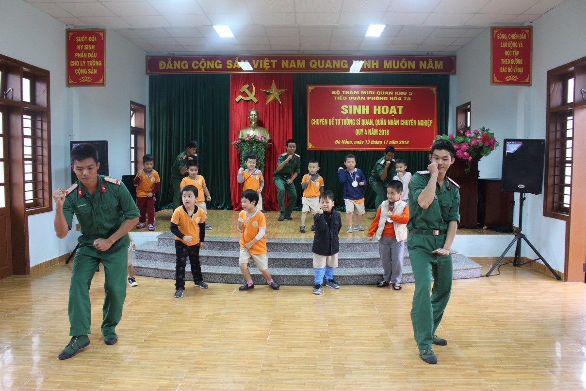 hoat dong giang day 13